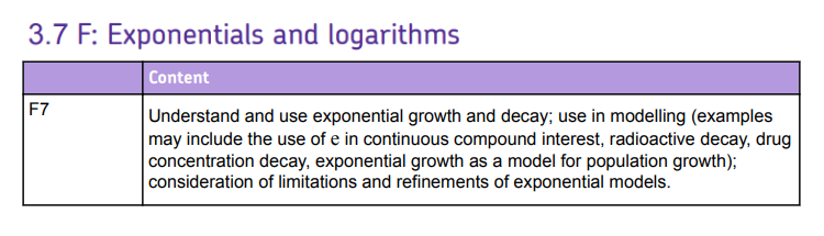 Specification reference
