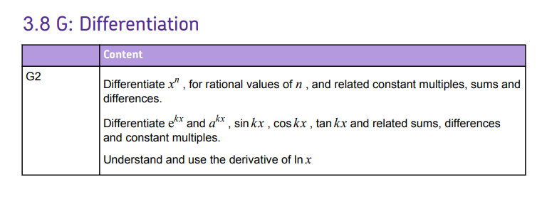Specification reference