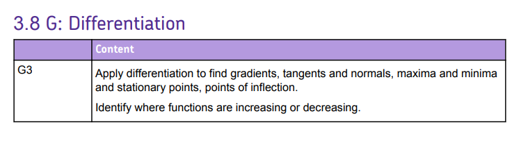 Specification reference