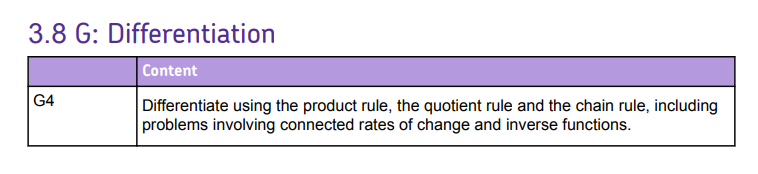 Specification reference