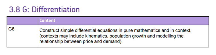 Specification reference