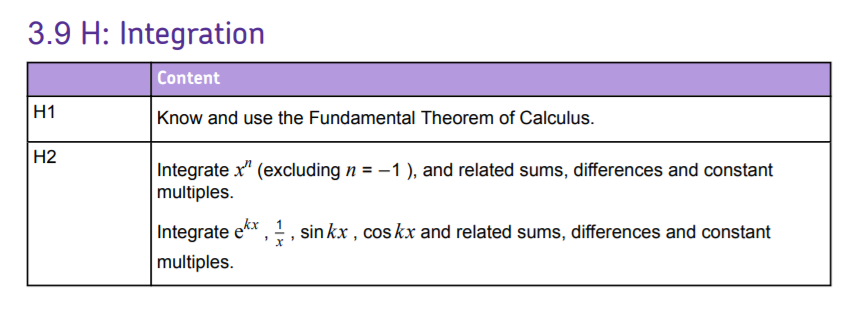 Specification reference