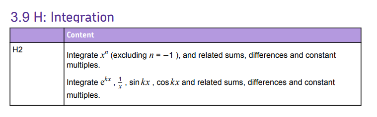 Specification reference