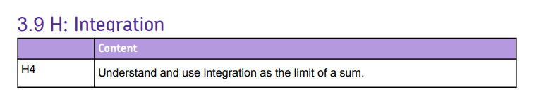 Specification reference