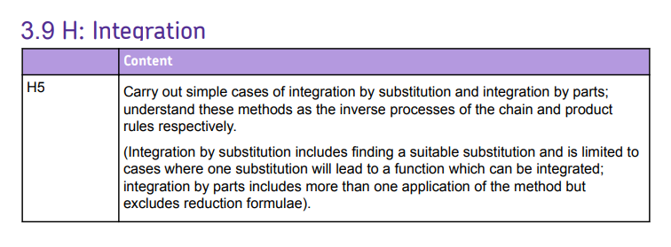 Specification reference
