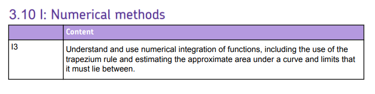 Specification reference