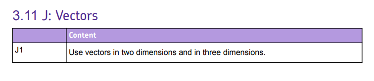 Specification reference