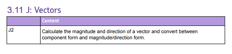 Specification reference