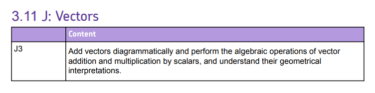 Specification reference