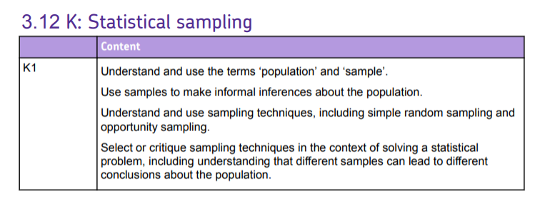 Specification reference