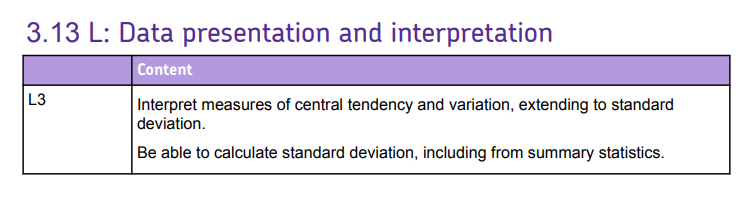 Specification reference