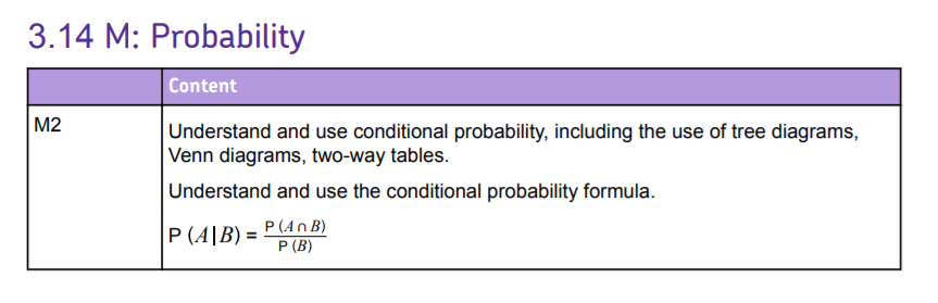 Specification reference