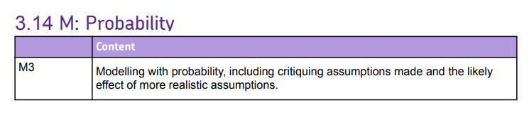 Specification reference