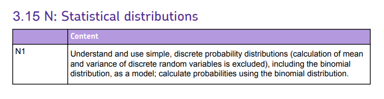 Specification reference