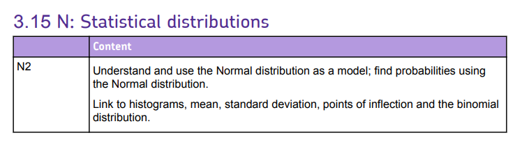 Specification reference