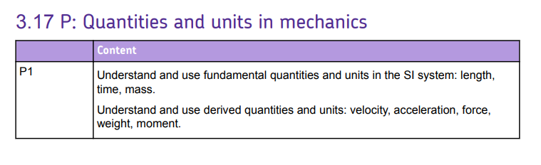 Specification reference