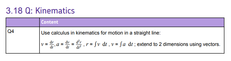 Specification reference
