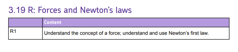 Specification reference