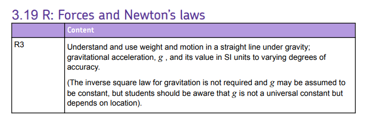 Specification reference