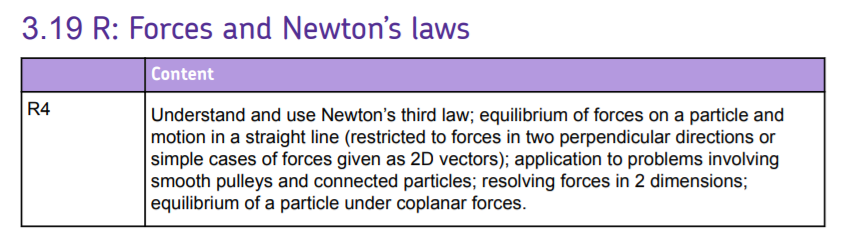 Specification reference