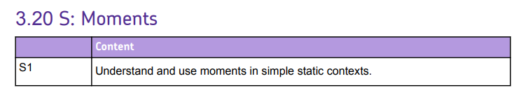 Specification reference
