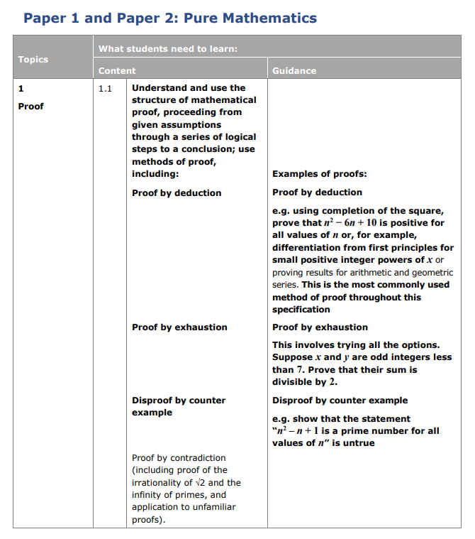 Specification reference