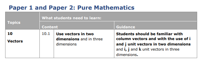 Specification reference