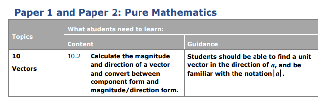 Specification reference
