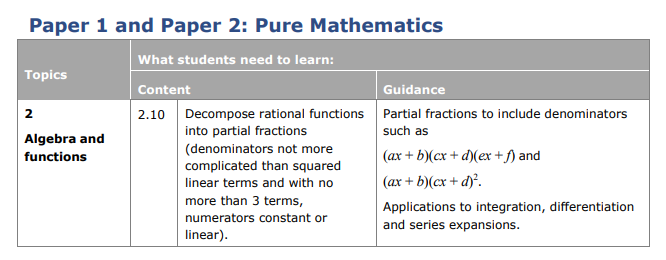 Specification reference