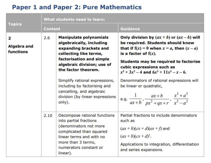 Specification reference