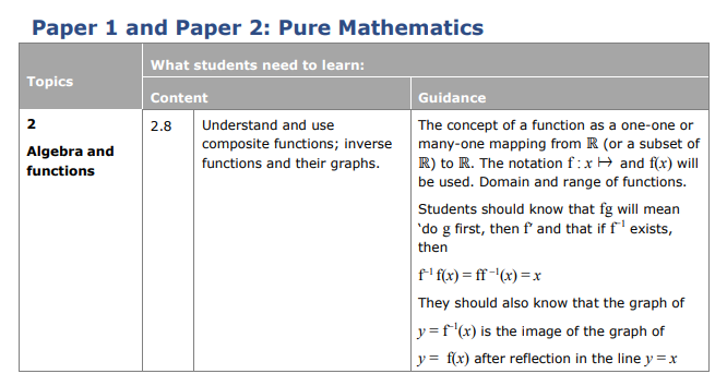 Specification reference