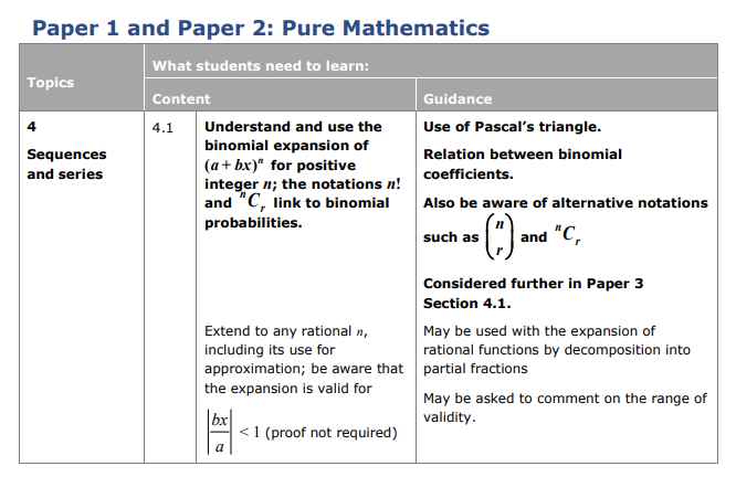 Specification reference