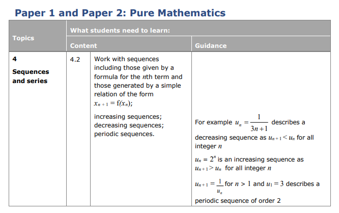 Specification reference