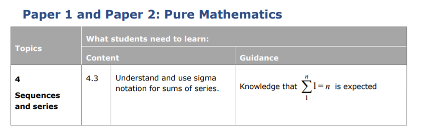 Specification reference