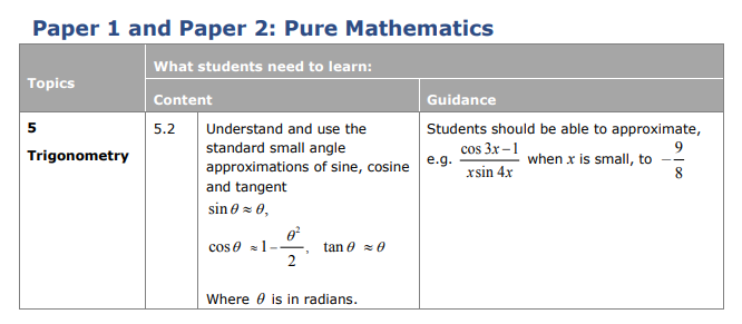 Specification reference