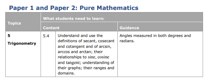 Specification reference