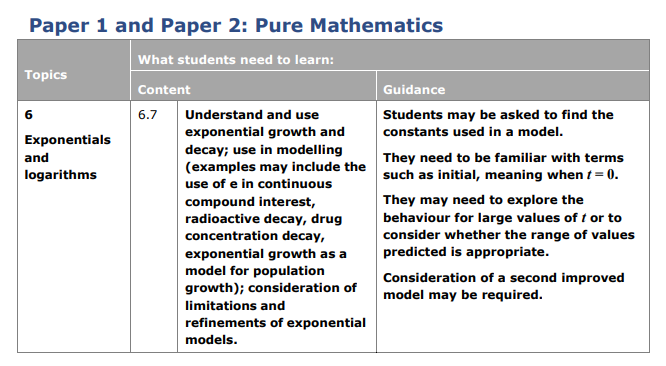 Specification reference