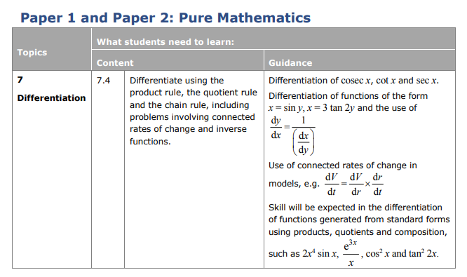 Specification reference