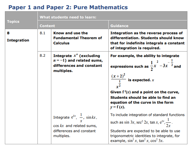 Specification reference