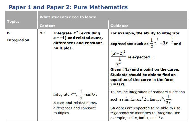 Specification reference