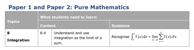 Specification reference