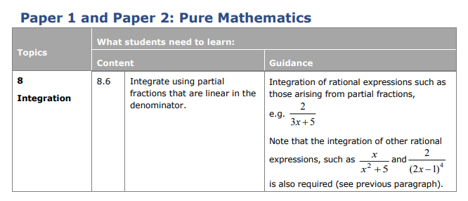 Specification reference