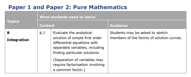 Specification reference