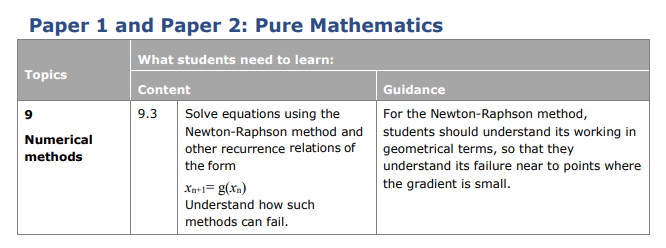 Specification reference