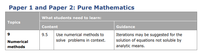 Specification reference