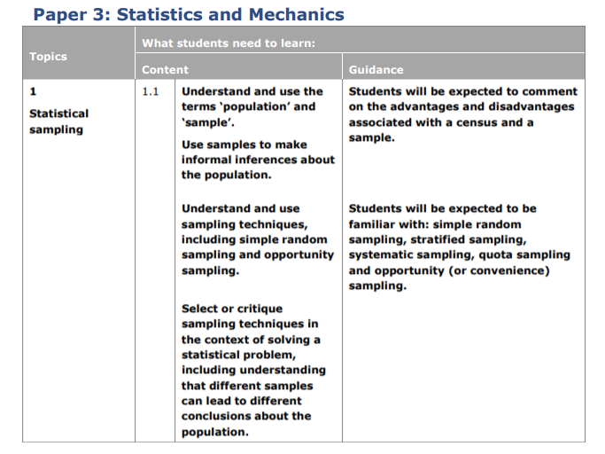 Specification reference