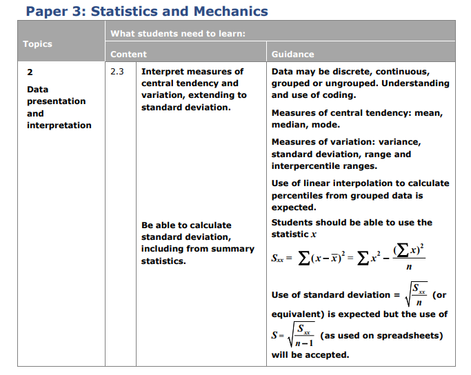 Specification reference
