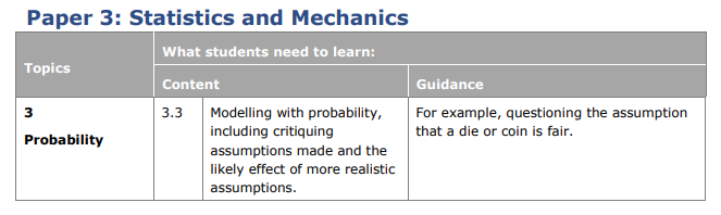 Specification reference