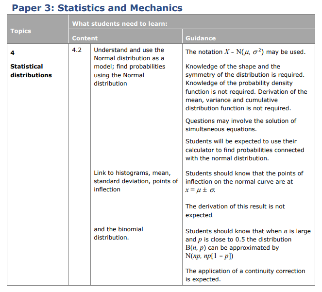 Specification reference