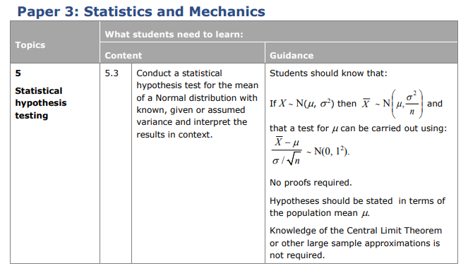 Specification reference